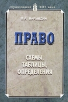 Право Схемы, таблицы, определения артикул 6875a.